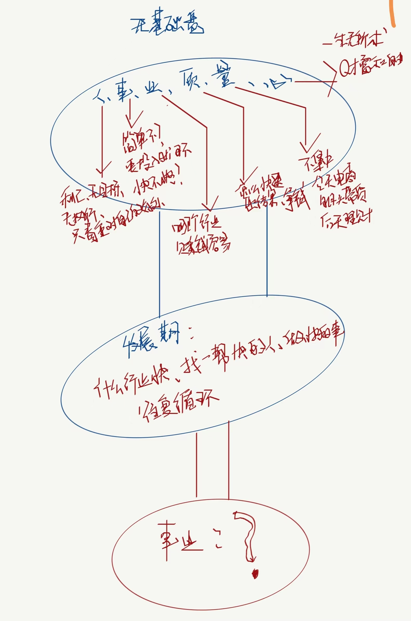 产品经理，产品经理网站